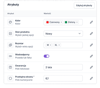 Pełna kontrola nad produktami