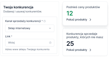 Monitorowanie konkurencji