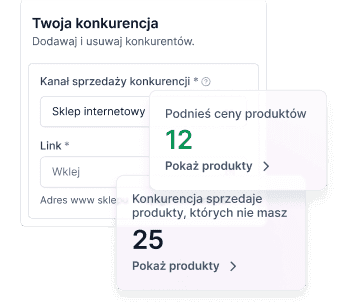Monitorowanie konkurencji