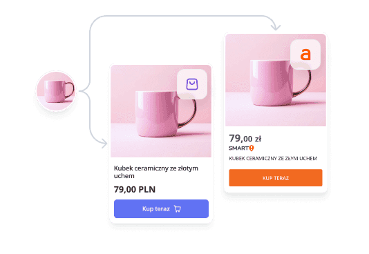 Sprzedaż wielokanałowa